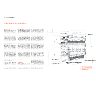 店舗設計製図講座