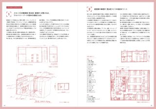 失敗しない飲食店づくりの鉄則　完全バイブル