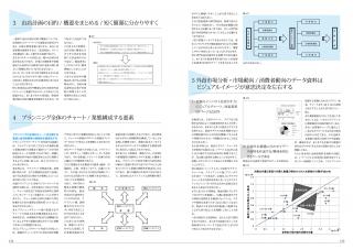 飲食店の企画プロデュース　資料作成と設計チェックリスト　